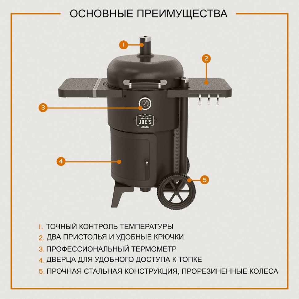 Коптильня Oklahoma Joe's Drum Bronco 2.0 (черная) в Челябинске в Челябинске